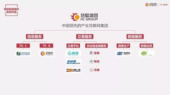 慧聰集團(tuán)2017年業(yè)績亮眼 互聯(lián)網(wǎng)信息服務(wù)驅(qū)動(dòng)營收突破37億人民幣